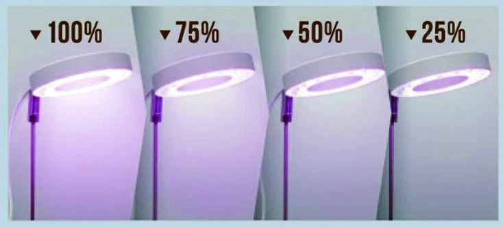 4-level dimming 4-level dimming